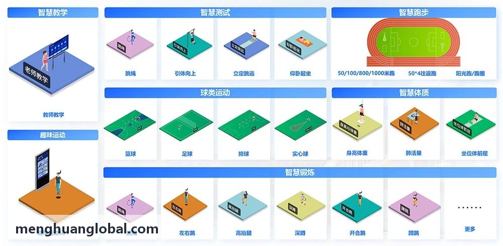 文旅夜游光影演艺多媒体数字集控方案