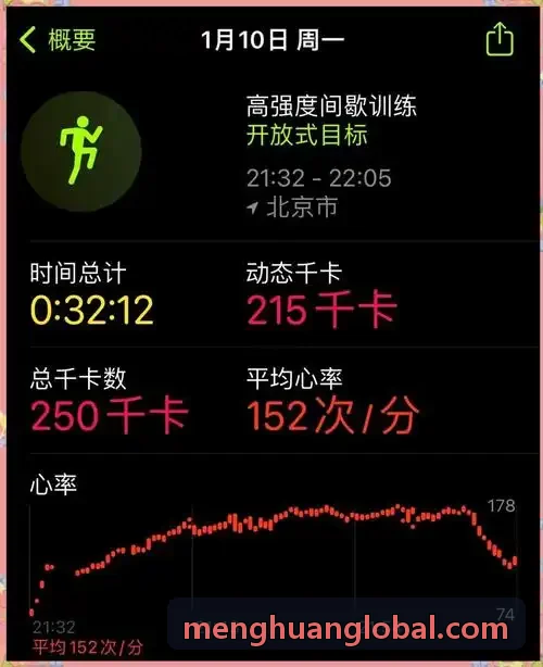 景区夜游全生命周期数字化运维保障标准